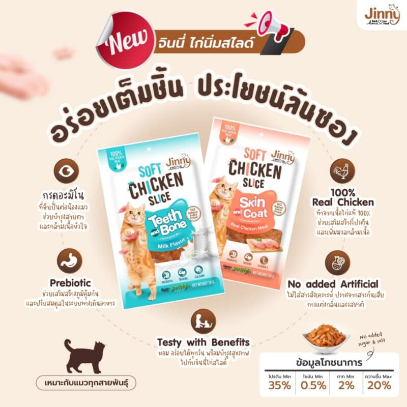 CatHoliday จินนี่ ไก่นิ่มสไลด์ Jinny ทำจากเนื้อไก่แท้ๆ ขนมแมว อาหารแมว - Image 2