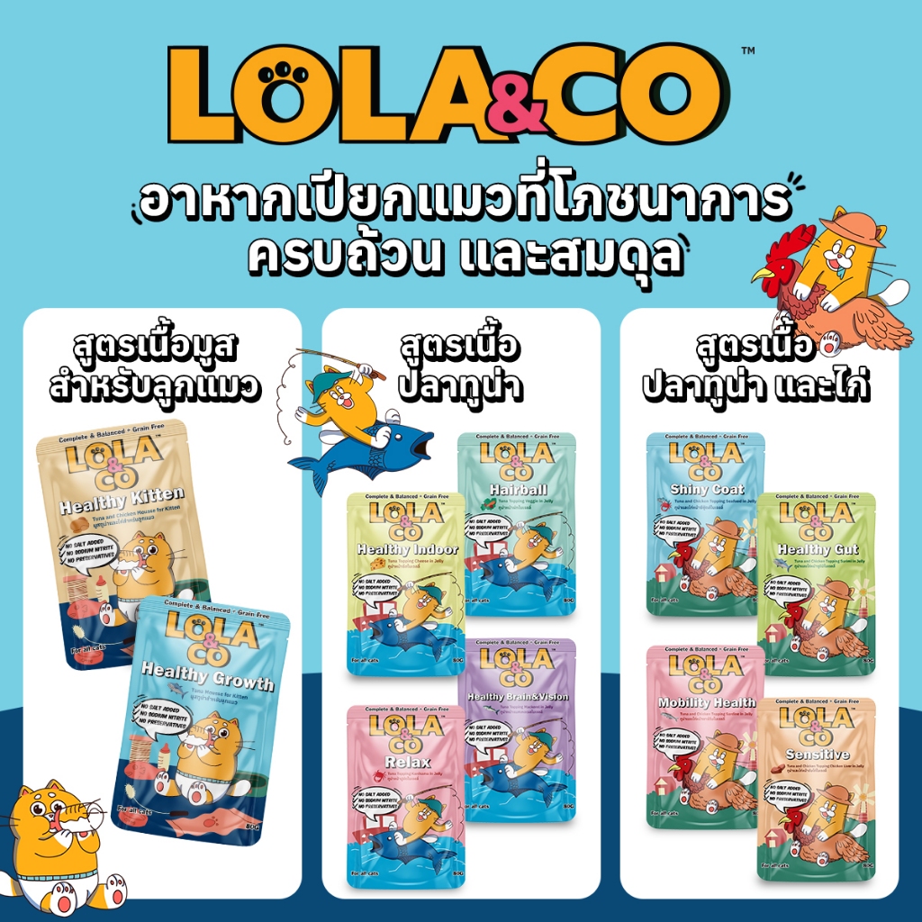 CatHoliday โลล่าแอนด์โค LoLa&Co อาหารเปียกแมว สูตร Complete & Balance - Image 2