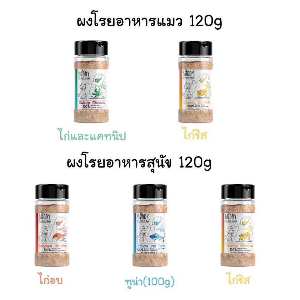 CatHoliday ฟินเล่ Buddy by Finle (Finlé) ผงโรยอาหาร สำหรับสุนัขและแมว - Image 3