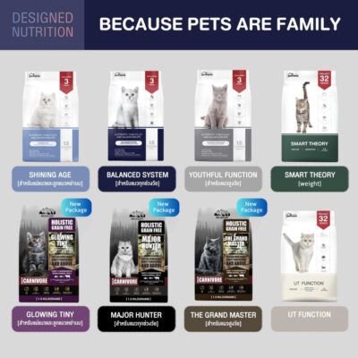 CatHoliday เพ็ทเทอเรีย petheria อาหารแมวแบบเม็ด ขนาด 1.5 กิโล