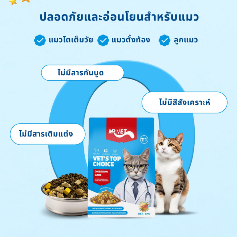 CatHoliday มิสเตอร์เว็ท MRVET อาหารเม็ดแมว Holistic ขนาด 1 kg. - Image 8