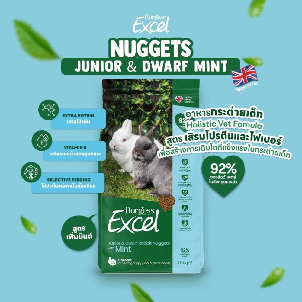 (1.5 KG) Burgess Excel Rabbit Nuggets เบอร์เจส เอ็กเซล อาหารเม็ดกระต่าย ไฟเบอร์สูง สารอาหารครบ เกรดHolistic - Image 5