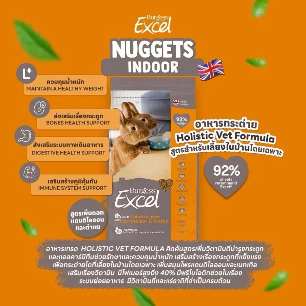 (1.5 KG) Burgess Excel Rabbit Nuggets เบอร์เจส เอ็กเซล อาหารเม็ดกระต่าย ไฟเบอร์สูง สารอาหารครบ เกรดHolistic - Image 3