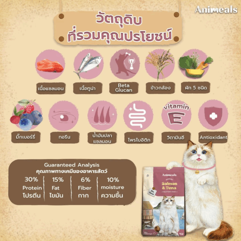 (400g - 1.2kg) แอนิมีลส์ Animeals อาหารแมวเพื่อสุขภาพ สูตรแกะและปลาทะเล สูตรแซลมอนทูน่า แมวกินยากสามารถทานได้ - Image 5