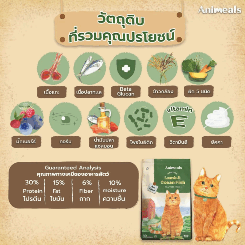 (400g - 1.2kg) แอนิมีลส์ Animeals อาหารแมวเพื่อสุขภาพ สูตรแกะและปลาทะเล สูตรแซลมอนทูน่า แมวกินยากสามารถทานได้ - Image 9