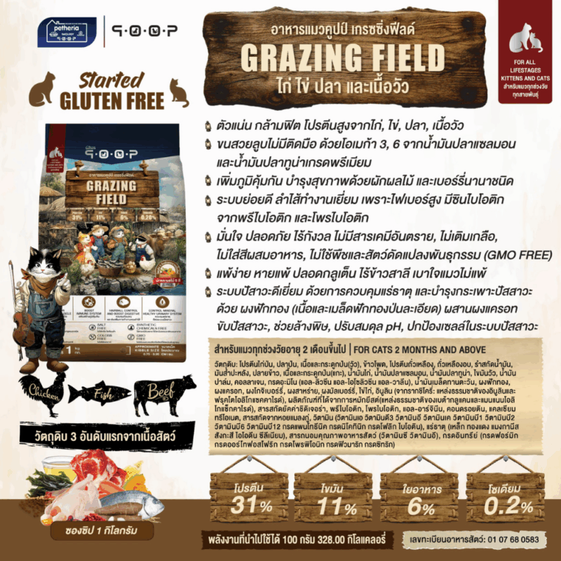 (1 KG) Petheria QOOP อาหารเม็ดแมวคูปป์ กลูเตนฟรี ขนสวย สุขภาพดี สำหรับแมวทุกช่วงวัย ทุกสายพันธุ์ - Image 6