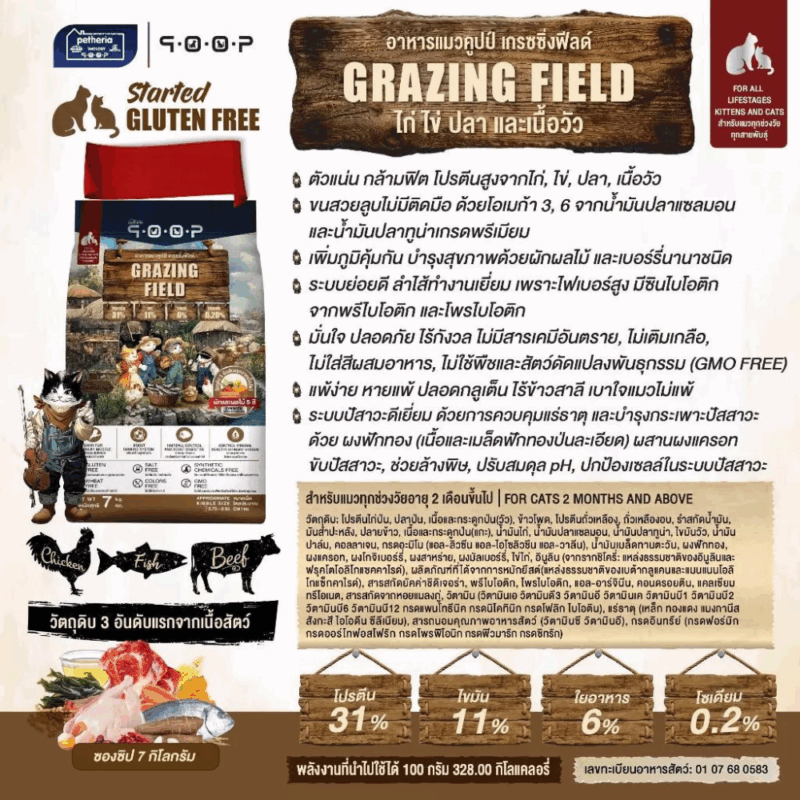 (7 KG) Petheria QOOP อาหารเม็ดแมวคูปป์ กลูเตนฟรี ขนสวย สุขภาพดี สำหรับแมวทุกช่วงวัย ทุกสายพันธุ์ - Image 3