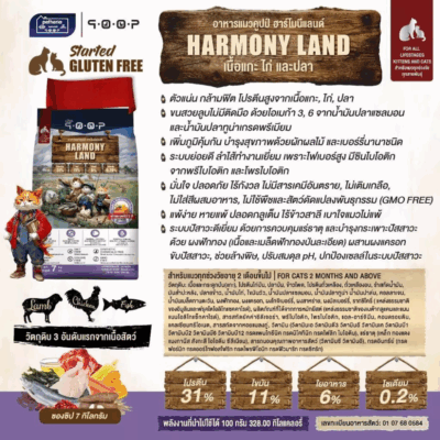 Alternative view of (7 KG) Petheria QOOP อาหารเม็ดแมวคูปป์ กลูเตนฟรี ขนสวย สุขภาพดี สำหรับแมวทุกช่วงวัย ทุกสายพันธุ์