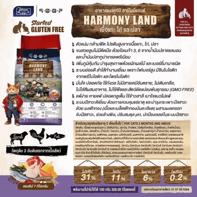 (7 KG) Petheria QOOP อาหารเม็ดแมวคูปป์ กลูเตนฟรี ขนสวย สุขภาพดี สำหรับแมวทุกช่วงวัย ทุกสายพันธุ์ - Image 2