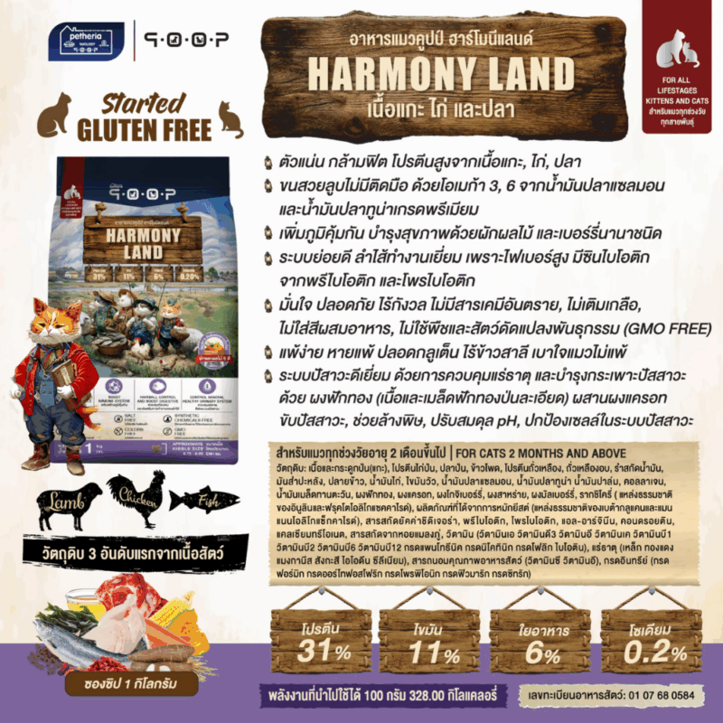 (1 KG) Petheria QOOP อาหารเม็ดแมวคูปป์ กลูเตนฟรี ขนสวย สุขภาพดี สำหรับแมวทุกช่วงวัย ทุกสายพันธุ์ - Image 5