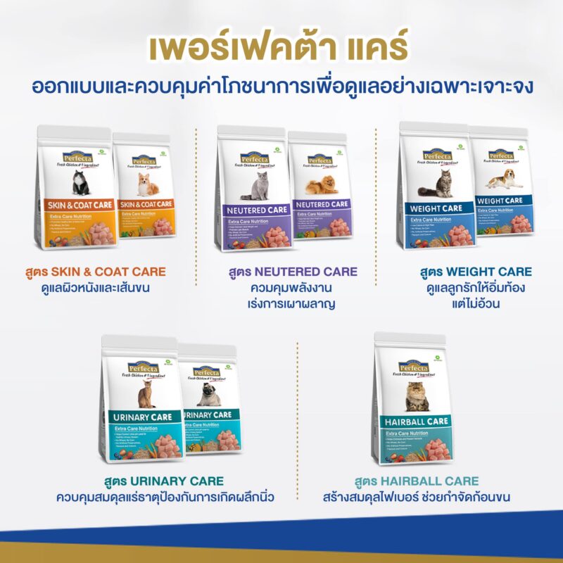 CatHoliday [ 1.2 kg ] Perfecta Care เพอร์เฟคต้าแคร์ อาหารแมว สูตรดูแลพิเศษ อาหารเม็ดแมว - Image 3