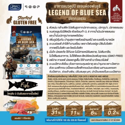 Alternative view of (1 KG) Petheria QOOP อาหารเม็ดแมวคูปป์ กลูเตนฟรี ขนสวย สุขภาพดี สำหรับแมวทุกช่วงวัย ทุกสายพันธุ์