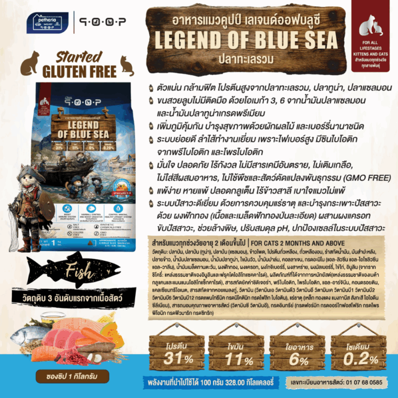 (1 KG) Petheria QOOP อาหารเม็ดแมวคูปป์ กลูเตนฟรี ขนสวย สุขภาพดี สำหรับแมวทุกช่วงวัย ทุกสายพันธุ์ - Image 2