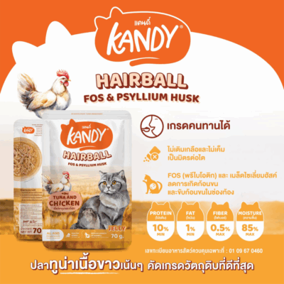 Alternative view of (ยกโหล 12 ซอง) KANDY อาหารเปียกแมว แคนดี้ ผลิตจากปลาทูน่าเนื้อขาว เนื้อเยอะ ทานง่าย สารอาหารครบถ้วน