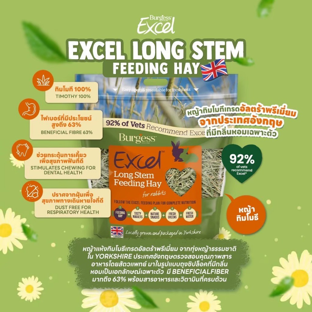 (1 KG) Burgess Excel Rabbit Feeding Thimothy Hay หญ้ากระต่าย หญ้าทิโมธีก้านยาว ไฟเบอร์สูง อาหารกระต่ายเกรดพรีเมี่ยม - Image 3